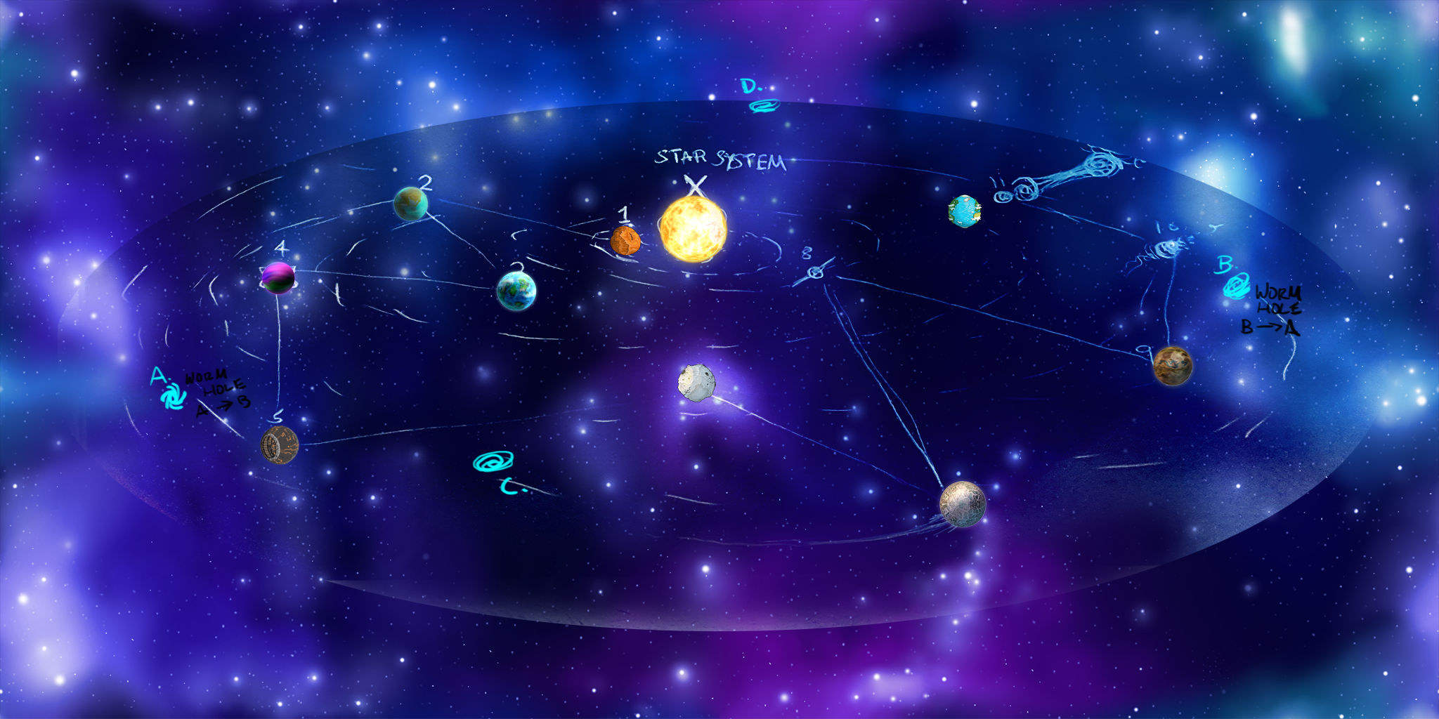 Star System X - Galaxy Map